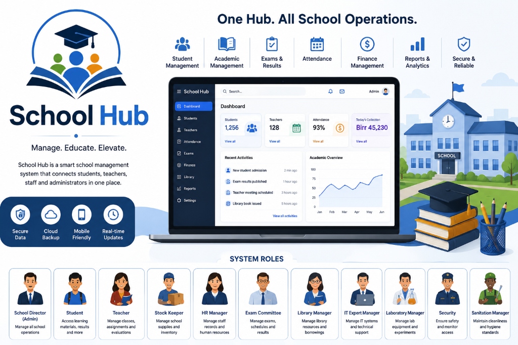 School Hub